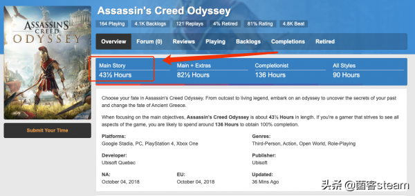 育碧為了慶祝35週年宣佈「刺客信條：奧德賽 」開放免費遊玩