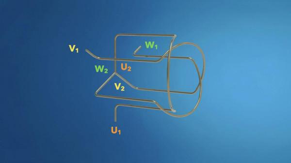 交流電機工作原理之旋轉磁場RMF是如何產生的