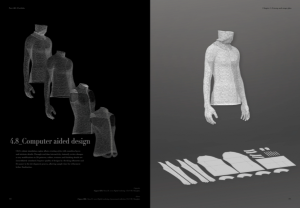 KDA課達丨2021年倫敦時裝學院MA服裝設計畢業展