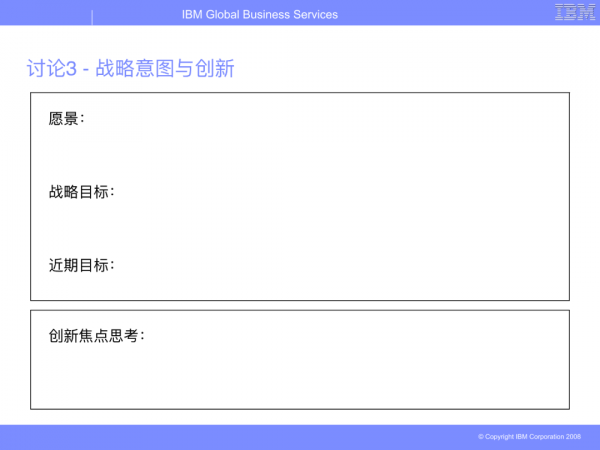 華為從IBM引進的BLM模型（戰略制定與執行聯接方法模型）