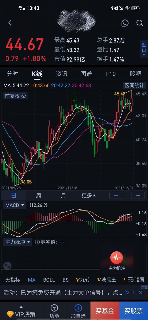 核電開始要爆發了！——週二操作策略（1 4）