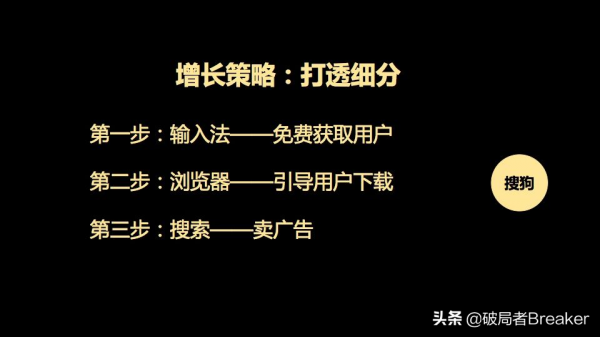 使用者增長的基礎、原理和方法論(模型) 使用者增長的基礎、原理和方法論(模型)