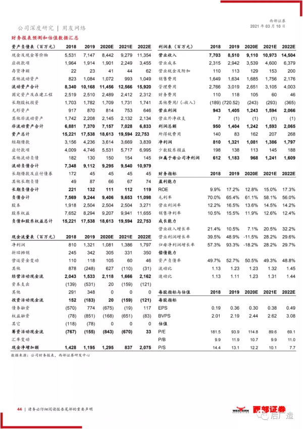 國內ERP領跑者用友網路公司深度研究報告