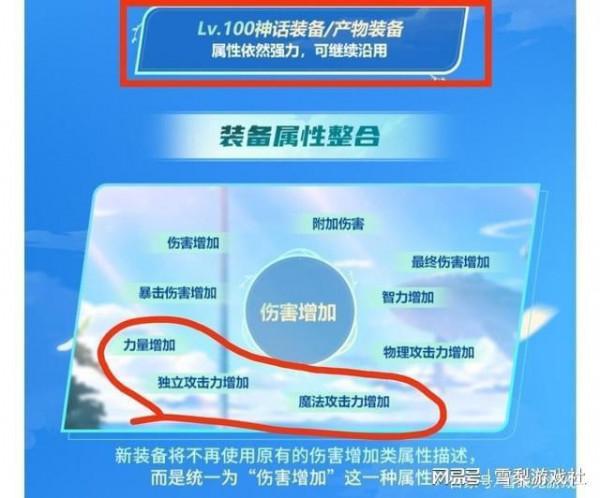 DNF105版本裝備怎麼融合 DNF105版本裝備怎麼融合