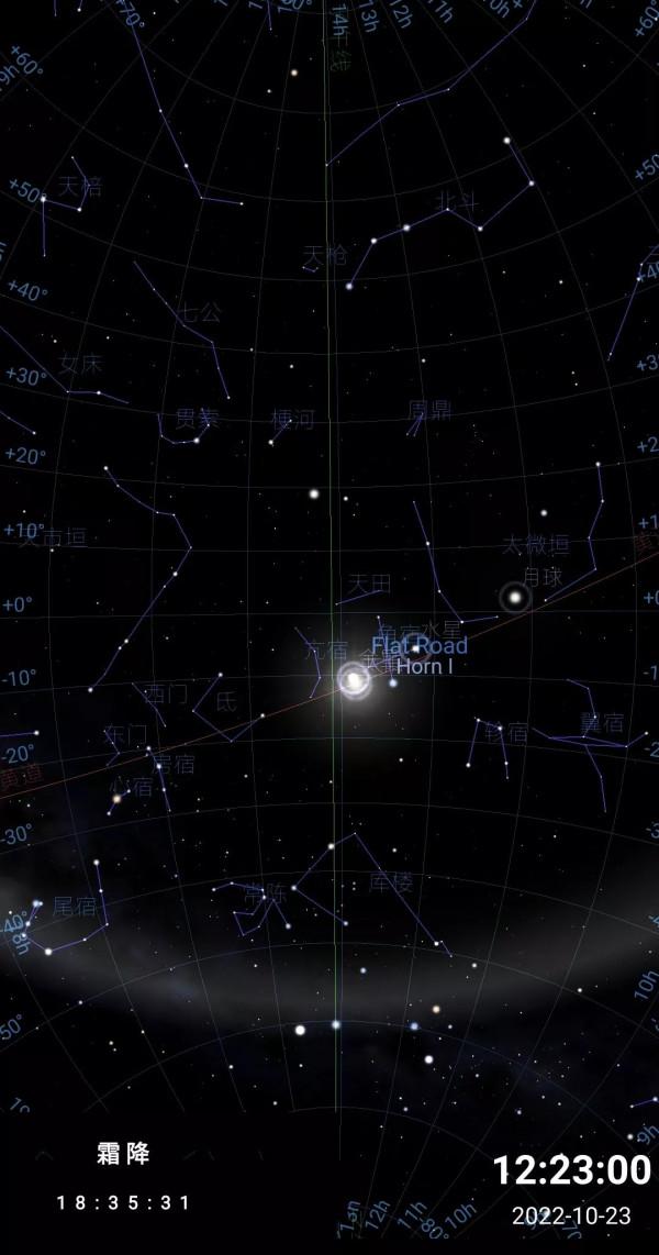 壬寅2022：二十四節氣、二十八星宿之時空座標、星象全圖