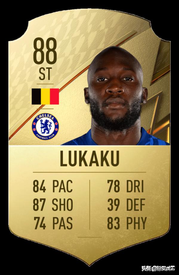 FIFA22遊戲總評英超top20:C羅第一,盧卡庫B費不在前十 FIFA22遊戲總評英超top20:C羅第一,盧卡庫B費不在前十