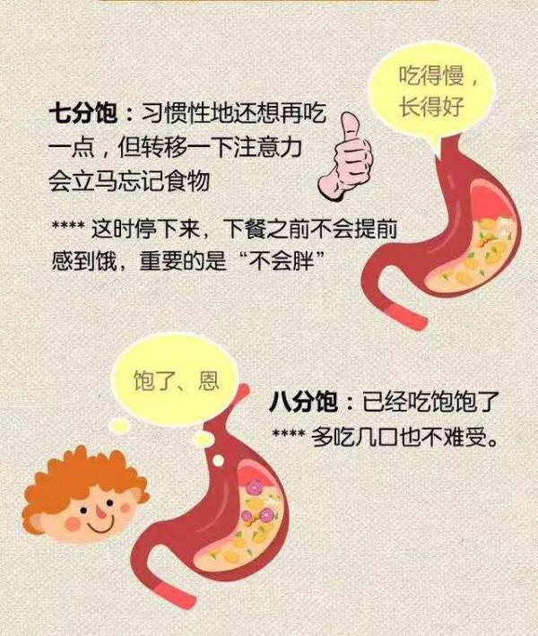 學習老祖宗董其昌的養生術 學習老祖宗董其昌的養生術