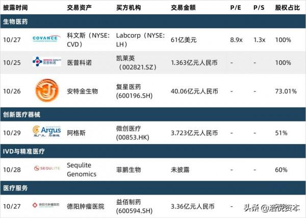 網際網路診療新規出臺,夯實服務能力刻不容緩 網際網路診療新規出臺,夯實服務能力刻不容緩