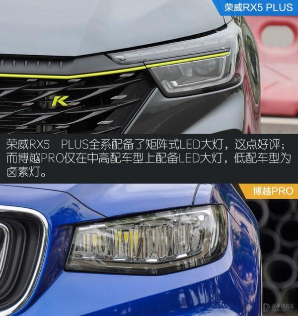 強手間的新戰場 榮威RX5 PLUS對比博越PRO 強手間的新戰場 榮威RX5 PLUS對比博越PRO