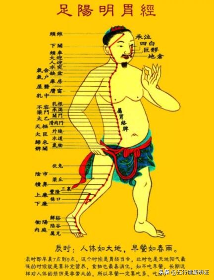 口腔裡有了上火跡象該如何應對?一個清胃火的小妙方,值得收藏 口腔裡有了上火跡象該如何應對?一個清胃火的小妙方,值得收藏