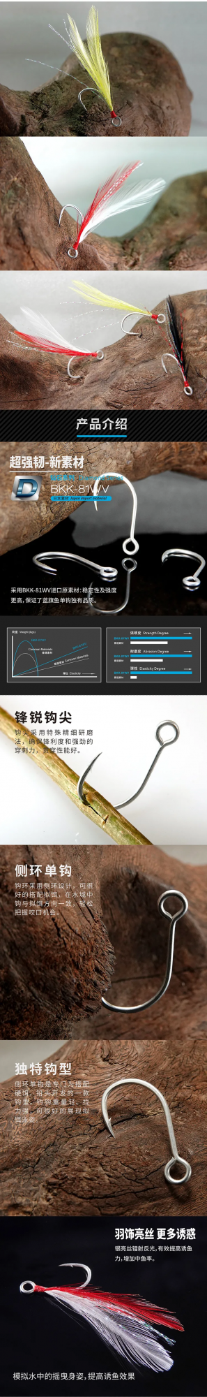 藍旗魚新品 | 羽毛單鉤來了！路亞用強力單鉤，亮片用溪流單鉤？