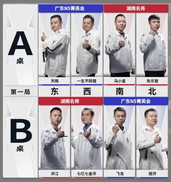 冠軍歸屬何處？今日秋季決賽！中國“鬥地主”春晚之夜馬上開始