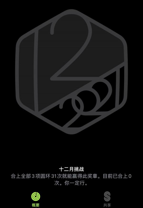 蘋果Apple Watch每月挑戰，是一部分使用者的樂趣