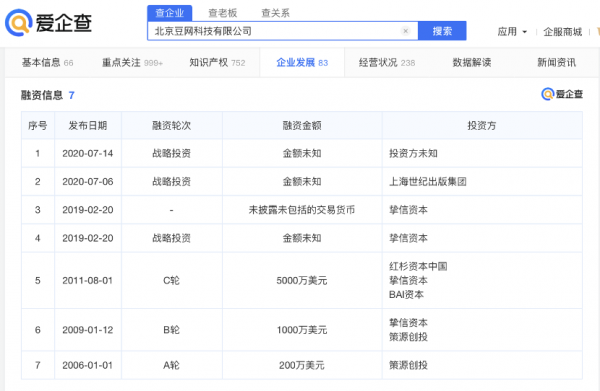 愛企查顯示：豆瓣線上直播應用獲得登記批准