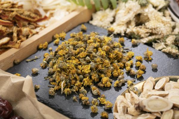 女性適合喝什麼茶？