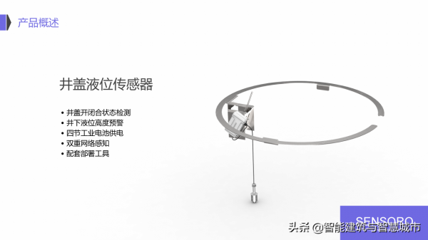 IoT 物聯網智慧城市解決方案