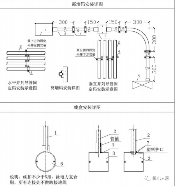 「微分享」線管、電線纜敷設標準與示意圖 「微分享」線管、電線纜敷設標準與示意圖