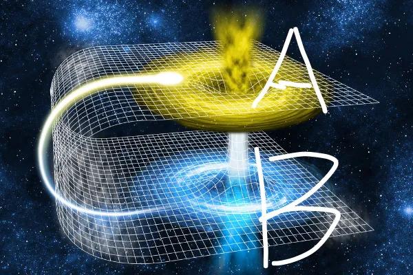 (一)相對論｜狹義：通俗易懂的相對論