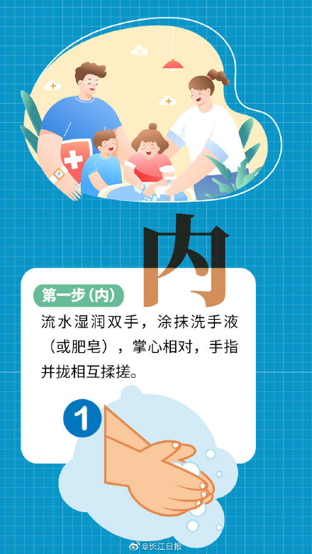 讓孩子養成正確洗手的好習慣|一圖看懂 讓孩子養成正確洗手的好習慣|一圖看懂