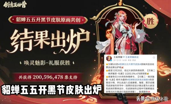 關羽榮獲都市面板，馬兒改摩托？貂蟬開黑皮出爐，妲己星元免費拿