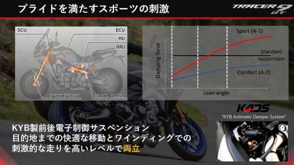雅馬哈摩托車MT-09兄弟款TRACER 9 GT