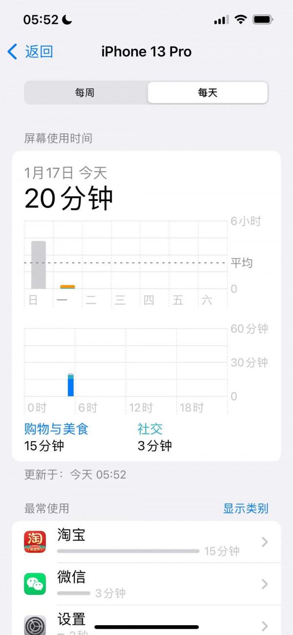 蘋果13Pro耗電嚴重