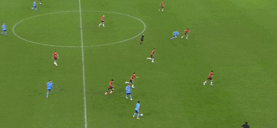 業餘足球那些事