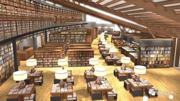 世界上八大圖書館 世界上八大圖書館