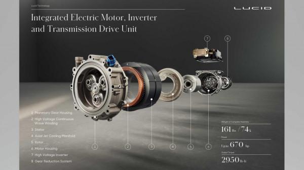 它續航836km,零百2.5s,千匹馬力叫板特斯拉Model S,要來中國? 它續航836km,零百2.5s,千匹馬力叫板特斯拉Model S,要來中國?