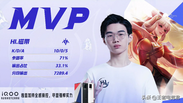 挑戰者杯快訊：戰況激烈六支戰隊積三分，HI擊敗HH斬獲首勝