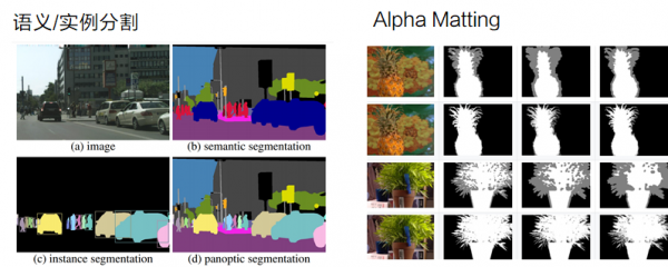計算機視覺極簡綜述 計算機視覺極簡綜述
