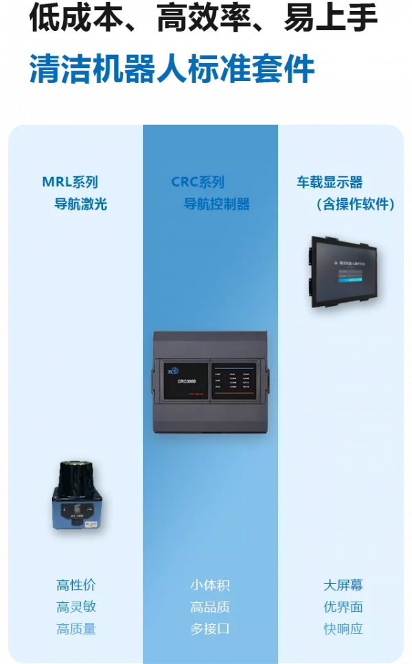 科聰 CRC3000：清潔移動機器人整體解決方案