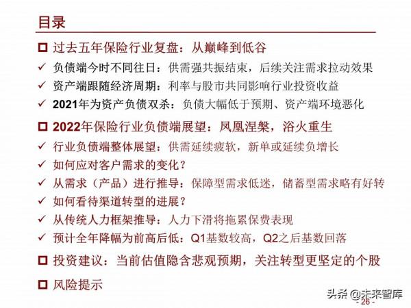 保險行業2022年度策略報告：鳳凰涅槃，浴火重生