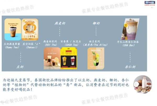 雀巢公佈秋冬飲品烘焙報告 看看你上過幾款新品 雀巢公佈秋冬飲品烘焙報告 看看你上過幾款新品