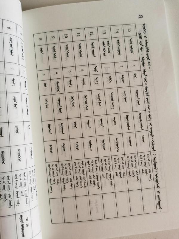 帶你瞭解蒙古族神奇的歷法 帶你瞭解蒙古族神奇的歷法