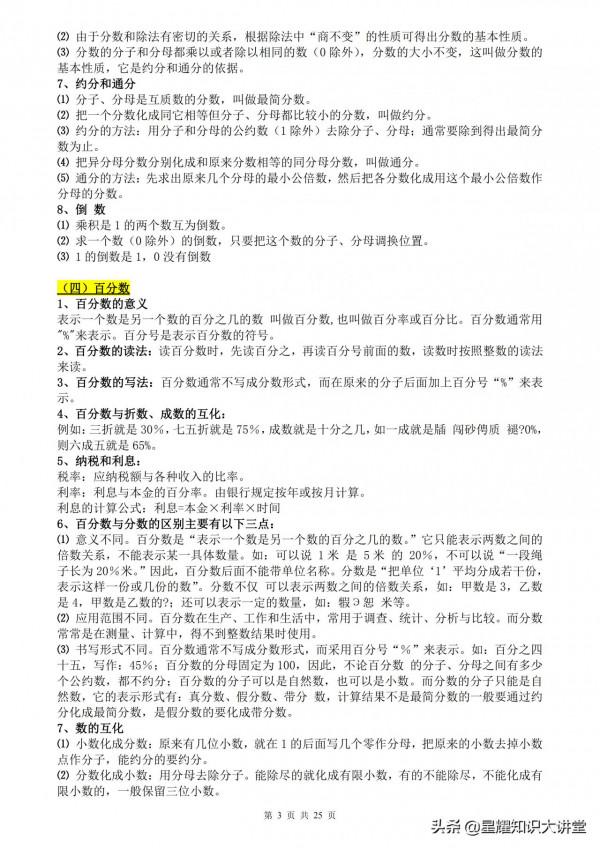 （超詳）小學數學知識點歸納彙總，趕緊為孩子收藏吧