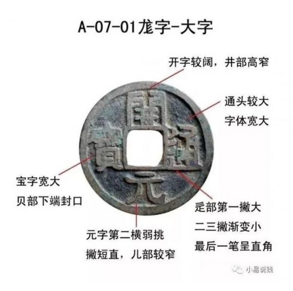 開元通寶鑄造史