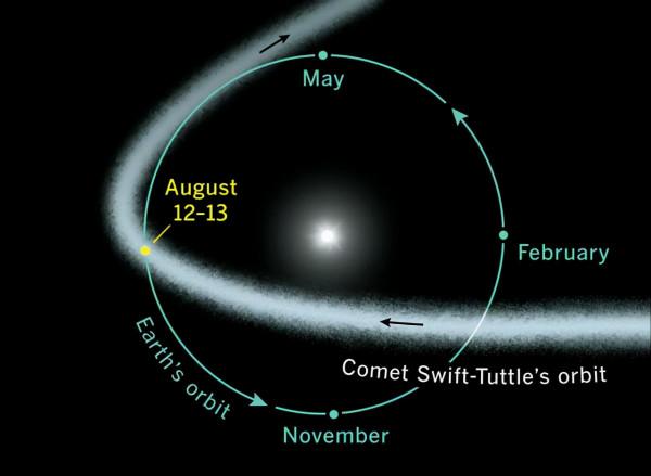 被踢出九大行星的冥王星到底有多&OpenCurlyDoubleQuote;可怕&rdquo;？