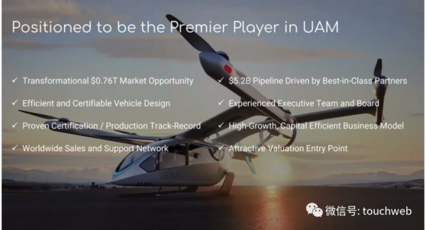 空中計程車Eve擬曲線上市：作價24億美元 路演PPT曝光