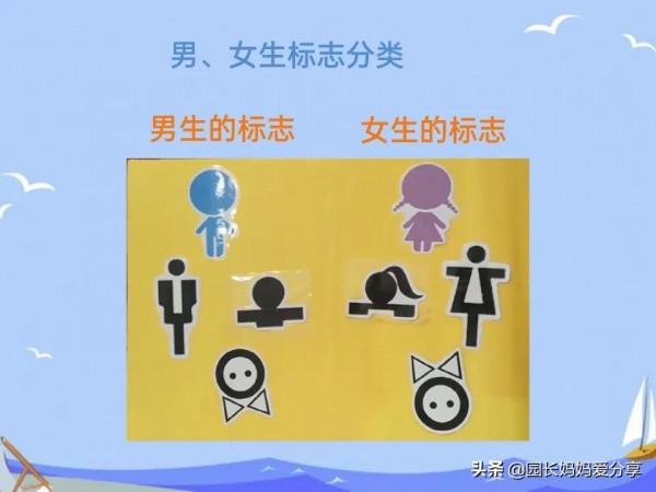 幼兒園健康教案：我的小秘密