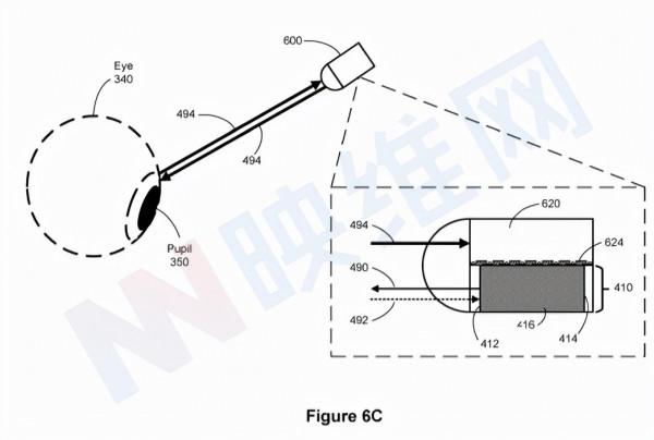 Meta AR/VR專利提出使用鐳射多普勒干涉法進行眼動追蹤
