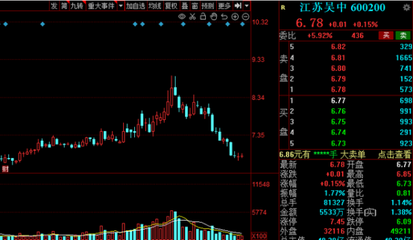 &OpenCurlyDoubleQuote;十四五&rdquo;醫藥工業發展規劃出爐，15家業績高增長股來了