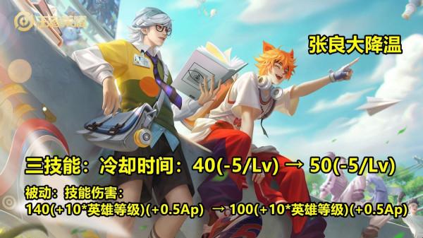 16號體驗服調整:新盾山迎增強,T0張良強度降溫,橘子大招削弱 16號體驗服調整:新盾山迎增強,T0張良強度降溫,橘子大招削弱