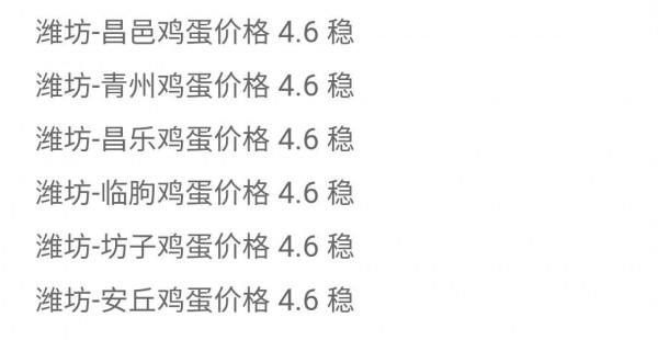 2021年12月19日山東雞蛋價格行情早報