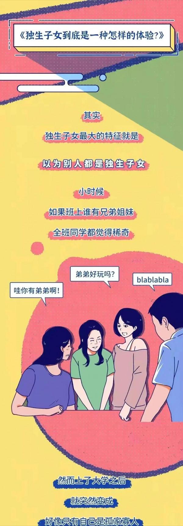 大家好，我是一個獨生女！可是我一點都不孤獨！（漫畫）