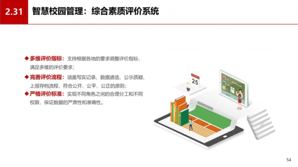 中小學智慧校園資訊化建設方案