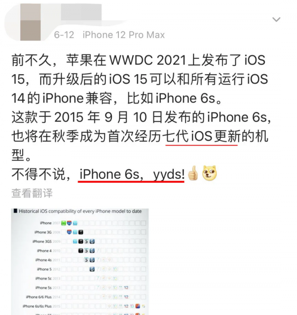 8年前的iPhone5s,還能再戰幾年? 8年前的iPhone5s,還能再戰幾年?