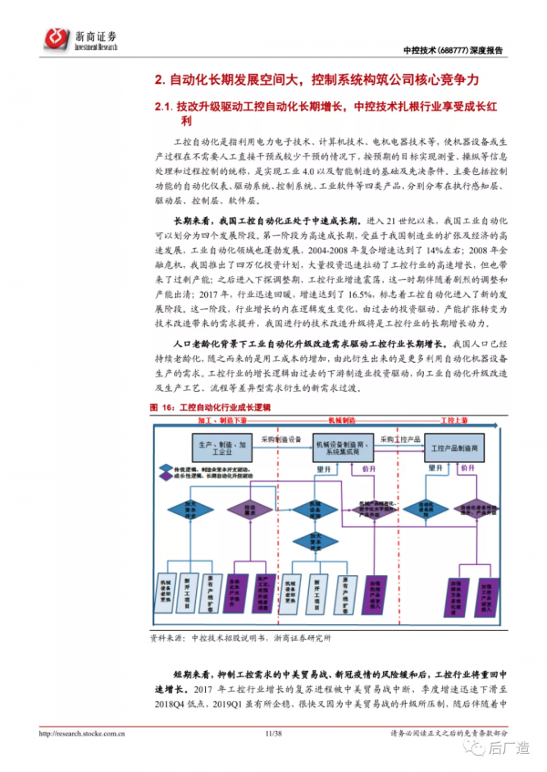 中控技術公司深度分析報告：智慧製造大勢所趨，工控龍頭借力騰飛
