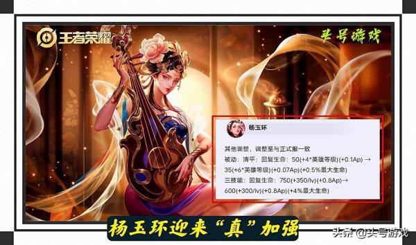 王者榮耀:9號三位英雄調整,雙生對決玩法上線,風暴龍王加強 王者榮耀:9號三位英雄調整,雙生對決玩法上線,風暴龍王加強