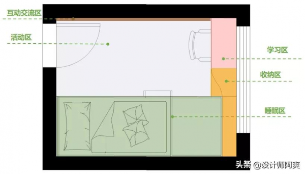 這才叫兒童房設計，比你家擺張上下床強太多了